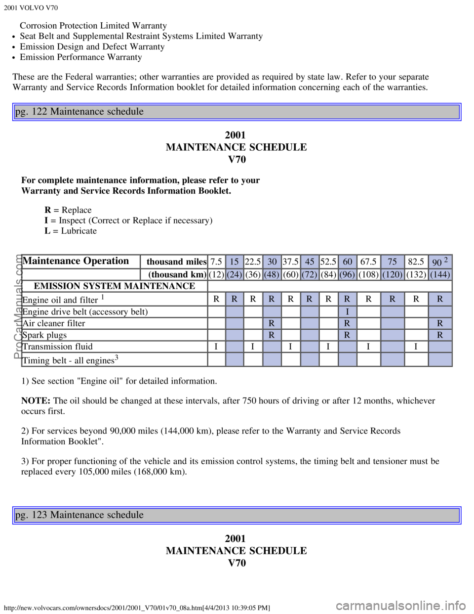 VOLVO V70 2001 Manual Online 2001 VOLVO V70
http://new.volvocars.com/ownersdocs/2001/2001_V70/01v70_08a.htm[4/4/2013 10:39:05 PM]
Corrosion Protection Limited Warranty
Seat Belt and  Supplemental Restraint Systems Limited Warrant