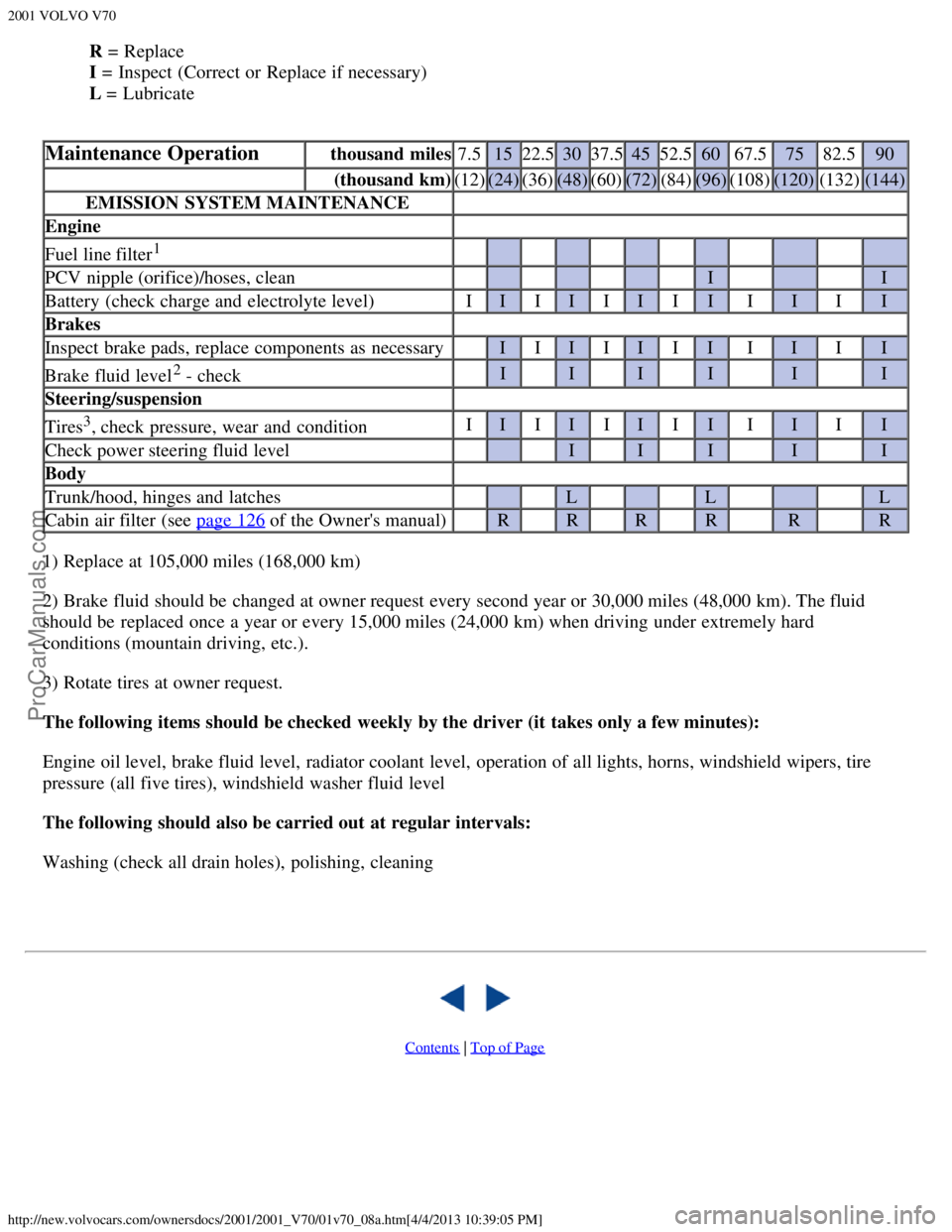 VOLVO V70 2001  Owners Manual 2001 VOLVO V70
http://new.volvocars.com/ownersdocs/2001/2001_V70/01v70_08a.htm[4/4/2013 10:39:05 PM]
R =  Replace
I =  Inspect (Correct or Replace if necessary)
L  =  Lubricate
Maintenance Operationth