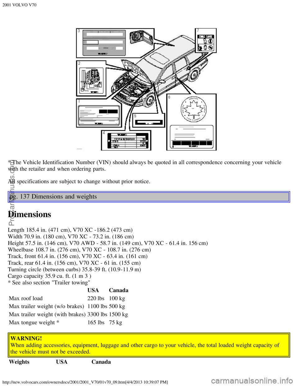 VOLVO V70 2001  Owners Manual 2001 VOLVO V70
http://new.volvocars.com/ownersdocs/2001/2001_V70/01v70_09.htm[4/4/2013 10:39:07 PM]
* The Vehicle Identification Number (VIN)  should always be  quoted in all correspondence concerning