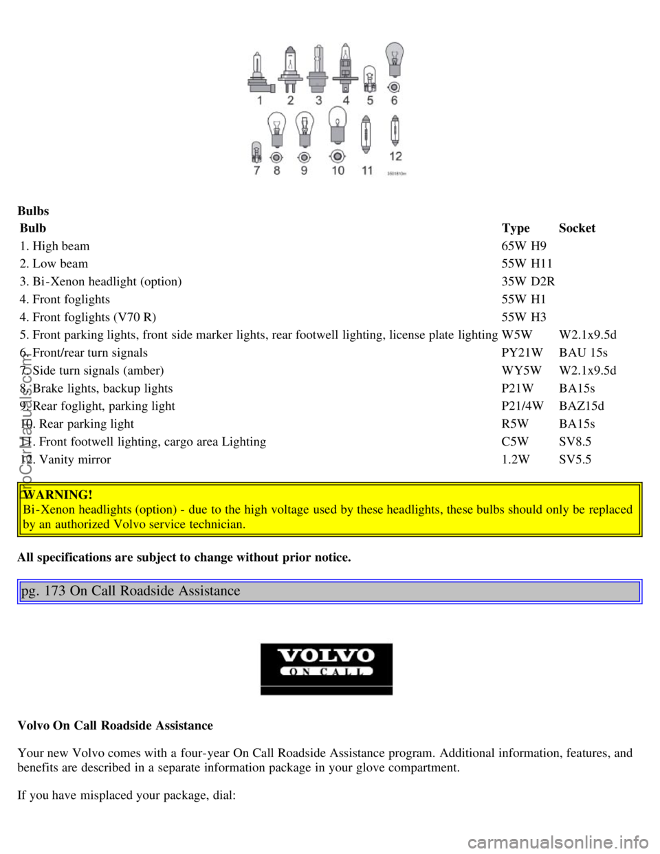 VOLVO V70 2006 Owners Manual BulbsBulb TypeSocket
1. High beam 65W H9
2. Low beam 55W H11
3. Bi -Xenon headlight (option) 35W D2R
4. Front foglights 55W H1
4. Front foglights (V70 R) 55W H3
5. Front parking lights, front si VOLVO V70 2006 Owners Manual BulbsBulb TypeSocket
1. High beam 65W H9
2. Low beam 55W H11
3. Bi -Xenon headlight (option) 35W D2R
4. Front foglights 55W H1
4. Front foglights (V70 R) 55W H3
5. Front parking lights, front si