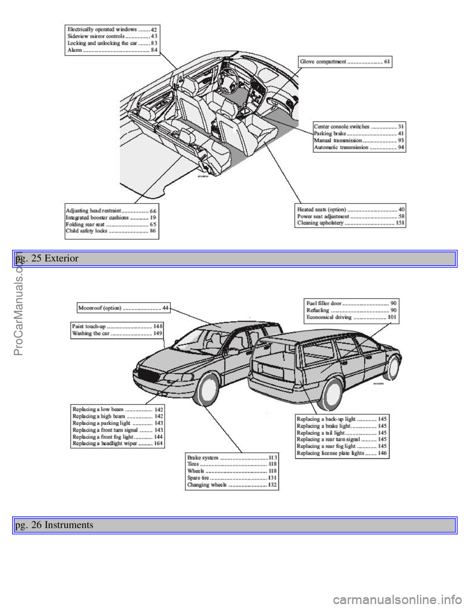 VOLVO V70 2006 User Guide pg. 25 Exterior
pg. 26 Instruments
ProCarManuals.com VOLVO V70 2006 User Guide pg. 25 Exterior
pg. 26 Instruments
ProCarManuals.com