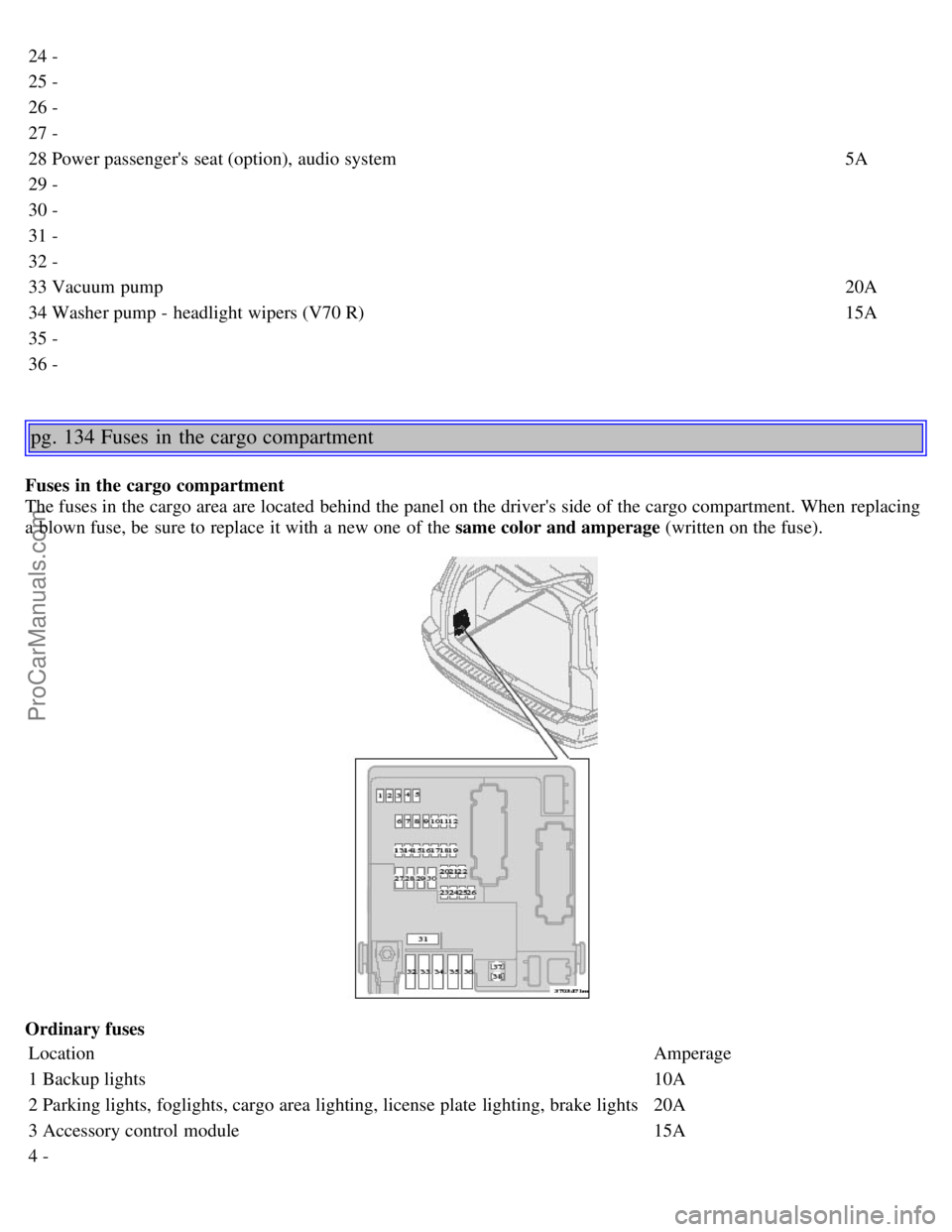 VOLVO V70 2005 Owners Manual 24 -
25 -
26 -
27 -
28 Power passengers seat (option), audio system5A
29 -
30 -
31 -
32 -
33 Vacuum pump 20A
34 Washer pump - headlight wipers (V70 R) 15A
35 -
36 -
pg. 134 Fuses in the cargo comp VOLVO V70 2005 Owners Manual 24 -
25 -
26 -
27 -
28 Power passengers seat (option), audio system5A
29 -
30 -
31 -
32 -
33 Vacuum pump 20A
34 Washer pump - headlight wipers (V70 R) 15A
35 -
36 -
pg. 134 Fuses in the cargo comp