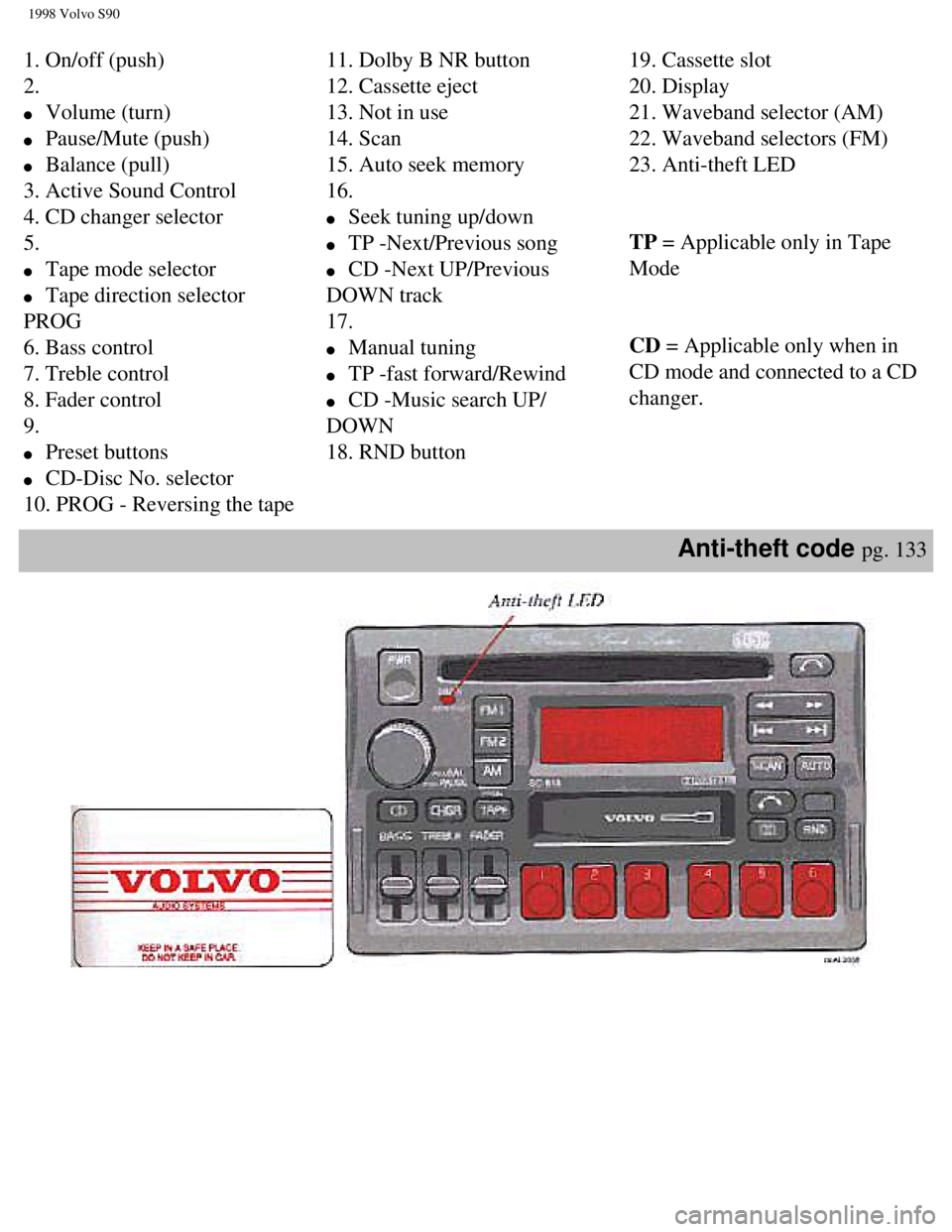 VOLVO V90 1998 Owners Manual
1998 Volvo S90
1. On/off (push)
2.
l Volume (turn)
l Pause/Mute (push)
l Balance (pull)
3. Active Sound Control
4. CD changer selector
5.
l Tape mode selector
l Ta VOLVO V90 1998 Owners Manual
1998 Volvo S90
1. On/off (push)
2.
l Volume (turn)
l Pause/Mute (push)
l Balance (pull)
3. Active Sound Control
4. CD changer selector
5.
l Tape mode selector
l Ta