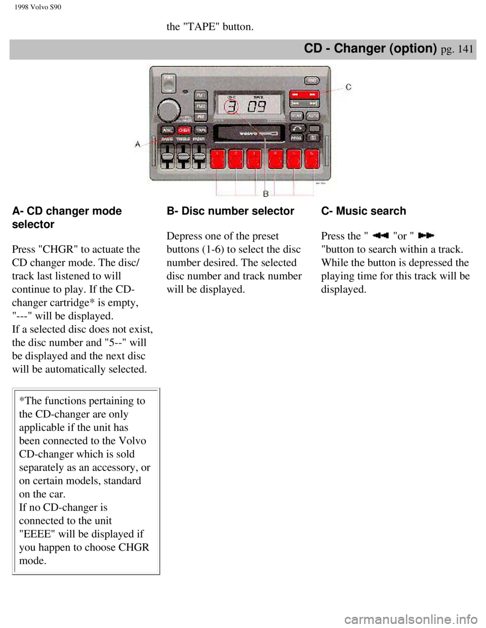 VOLVO V90 1998 Owners Manual
1998 Volvo S90
the "TAPE" button.
CD - Changer (option) pg. 141
A- CD changer mode
selector
Press "CHGR" to actuate the
CD changer mode. The disc/
track last listened to will
continue to play VOLVO V90 1998 Owners Manual
1998 Volvo S90
the "TAPE" button.
CD - Changer (option) pg. 141
A- CD changer mode
selector
Press "CHGR" to actuate the
CD changer mode. The disc/
track last listened to will
continue to play