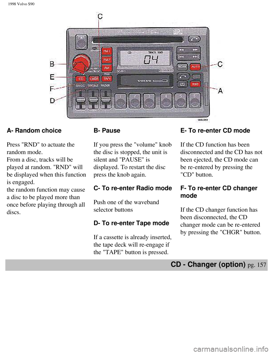 VOLVO V90 1998 Owners Manual
1998 Volvo S90
A- Random choice
Press "RND" to actuate the
random mode.
From a disc, tracks will be
played at random. "RND" will
be displayed when this function
is engaged.
the random func VOLVO V90 1998 Owners Manual
1998 Volvo S90
A- Random choice
Press "RND" to actuate the
random mode.
From a disc, tracks will be
played at random. "RND" will
be displayed when this function
is engaged.
the random func