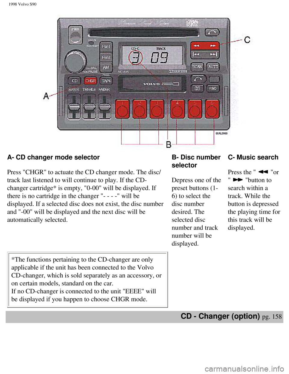 VOLVO V90 1998 Owners Manual
1998 Volvo S90
A- CD changer mode selector
Press "CHGR" to actuate the CD changer mode. The disc/
track last listened to will continue to play. If the CD-
changer cartridge* is empty, "0-00" will VOLVO V90 1998 Owners Manual
1998 Volvo S90
A- CD changer mode selector
Press "CHGR" to actuate the CD changer mode. The disc/
track last listened to will continue to play. If the CD-
changer cartridge* is empty, "0-00" will