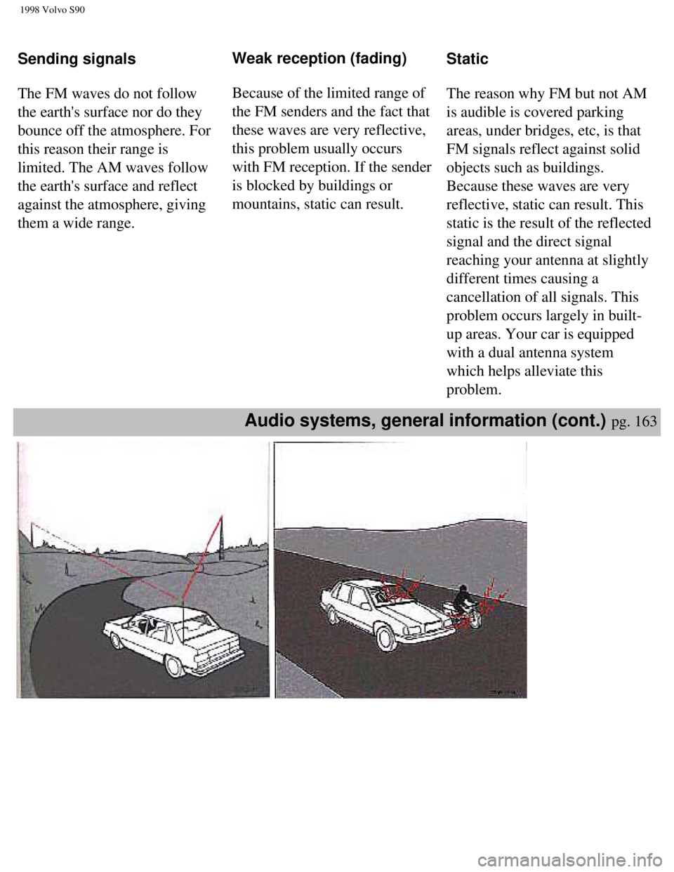 VOLVO V90 1998  Owners Manual 
1998 Volvo S90
 
Sending signals  
 
The FM waves do not follow 
the earths surface nor do they 
bounce off the atmosphere. For 
this reason their range is 
limited. The AM waves follow 
the earths