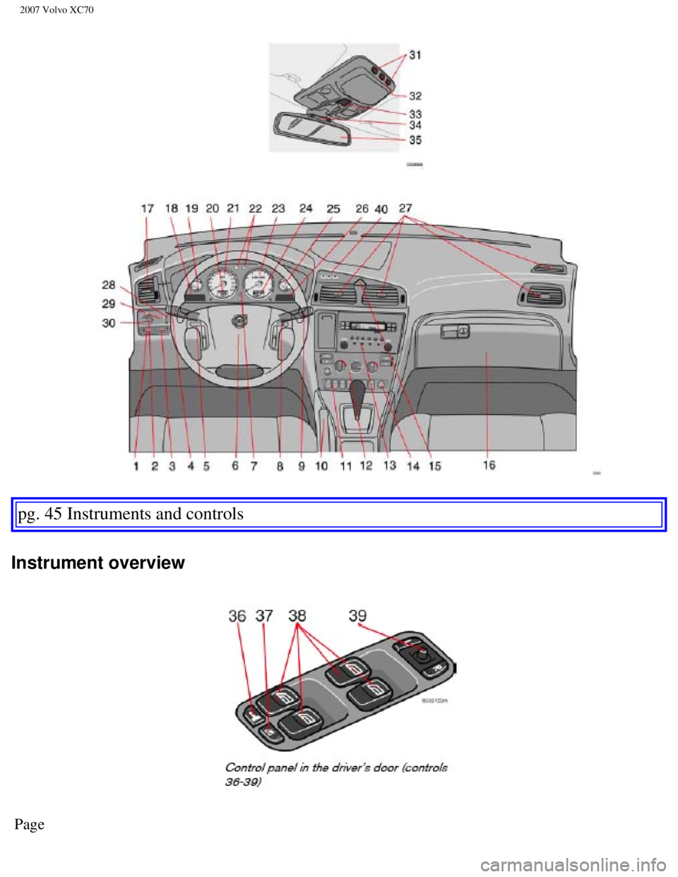 VOLVO XC70 2007 Service Manual
2007 Volvo XC70
pg. 45 Instruments and controls
Instrument overview
Page
file:///K|/ownersdocs/2007/2007_XC70/07xc70_02.htm (2 of 35)12/30/2006\
5:51:30 PM VOLVO XC70 2007 Service Manual
2007 Volvo XC70
pg. 45 Instruments and controls
Instrument overview
Page
file:///K|/ownersdocs/2007/2007_XC70/07xc70_02.htm (2 of 35)12/30/2006\
5:51:30 PM