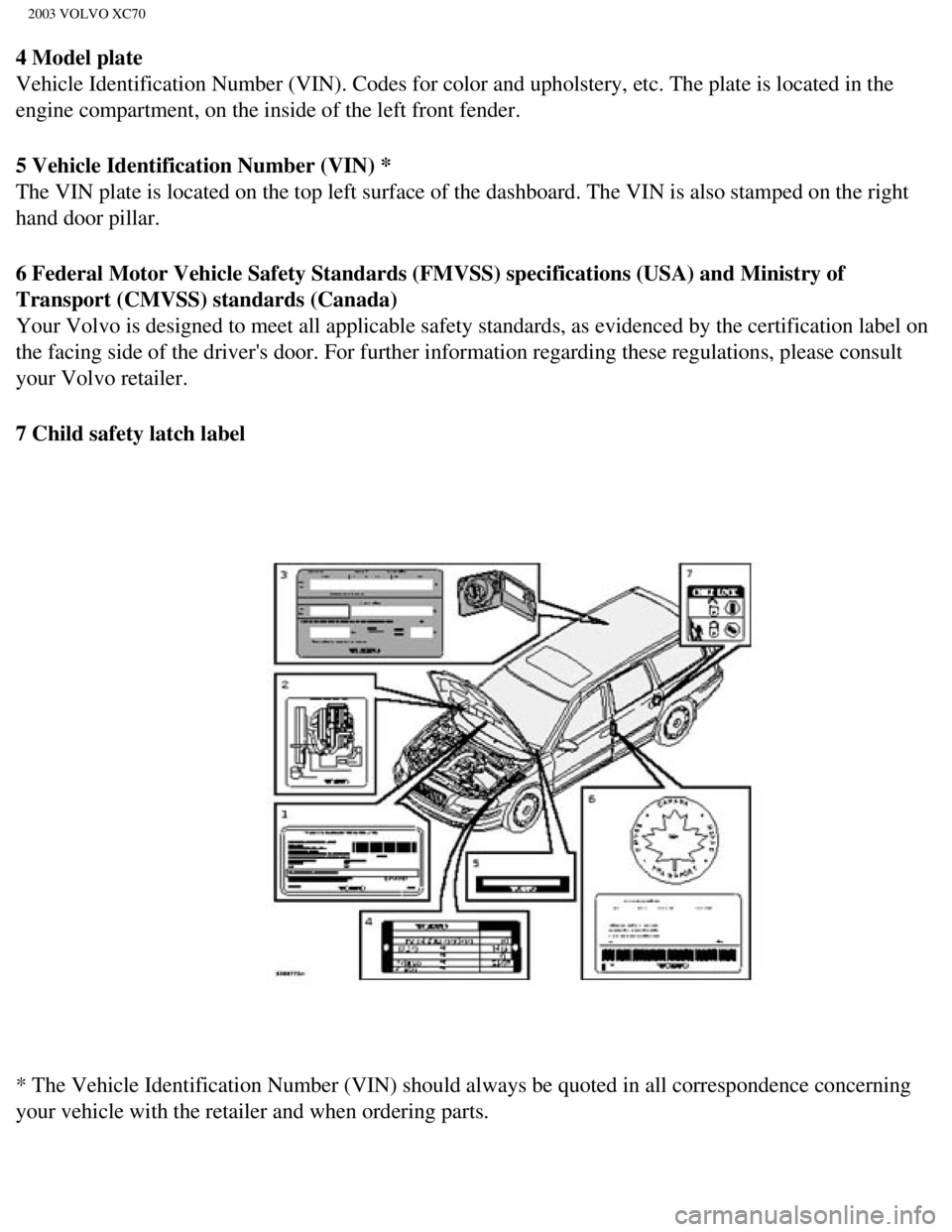 VOLVO XC70 2003 Manual PDF
2003 VOLVO XC70
4 Model plate
Vehicle Identification Number (VIN). Codes for color and upholstery, e\
tc. The plate is located in the
engine compartment, on the inside of the left front fender.
5 V VOLVO XC70 2003 Manual PDF
2003 VOLVO XC70
4 Model plate
Vehicle Identification Number (VIN). Codes for color and upholstery, e\
tc. The plate is located in the
engine compartment, on the inside of the left front fender.
5 V
