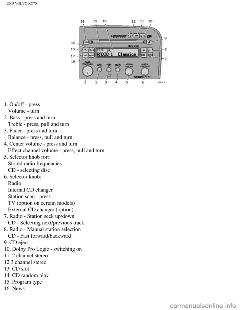 VOLVO XC70 2003 Owners Manual
2003 VOLVO XC70
1. On/off - press
Volume - turn
2. Bass - press and turn
Treble - press, pull and turn
3. Fader - press and turn
Balance - press, pull and turn
4. Center volume - press VOLVO XC70 2003 Owners Manual
2003 VOLVO XC70
1. On/off - press
Volume - turn
2. Bass - press and turn
Treble - press, pull and turn
3. Fader - press and turn
Balance - press, pull and turn
4. Center volume - press