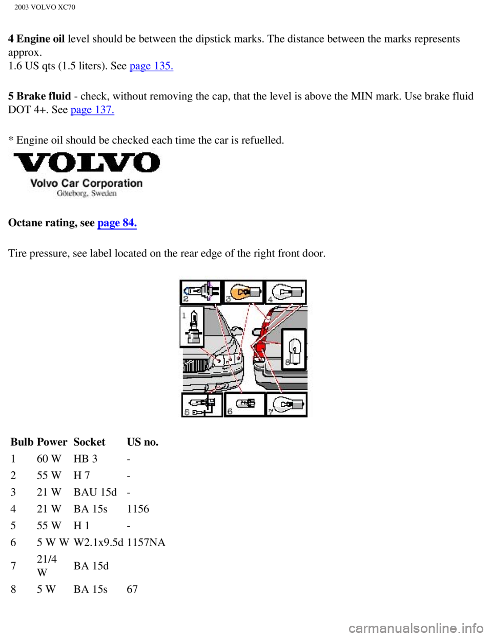 VOLVO XC70 2003 Owners Guide
2003 VOLVO XC70
4 Engine oil level should be between the dipstick marks. The distance between the ma\
rks represents
approx.
1.6 US qts (1.5 liters). See
page 135.
5 Brake fluid - check, without VOLVO XC70 2003 Owners Guide
2003 VOLVO XC70
4 Engine oil level should be between the dipstick marks. The distance between the ma\
rks represents
approx.
1.6 US qts (1.5 liters). See
page 135.
5 Brake fluid - check, without