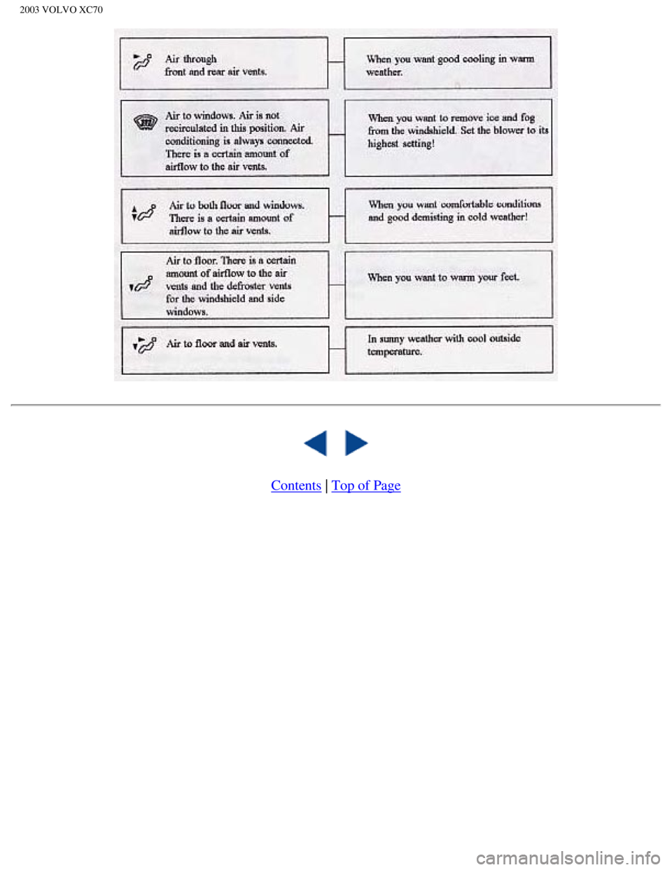 VOLVO XC70 2003 Manual PDF
2003 VOLVO XC70
Contents | Top of Page
file:///K|/ownersdocs/2003/2003_XC70/03xc70_03.htm (12 of 12)12/30/200\
6 4:17:55 PM VOLVO XC70 2003 Manual PDF
2003 VOLVO XC70
Contents | Top of Page
file:///K|/ownersdocs/2003/2003_XC70/03xc70_03.htm (12 of 12)12/30/200\
6 4:17:55 PM