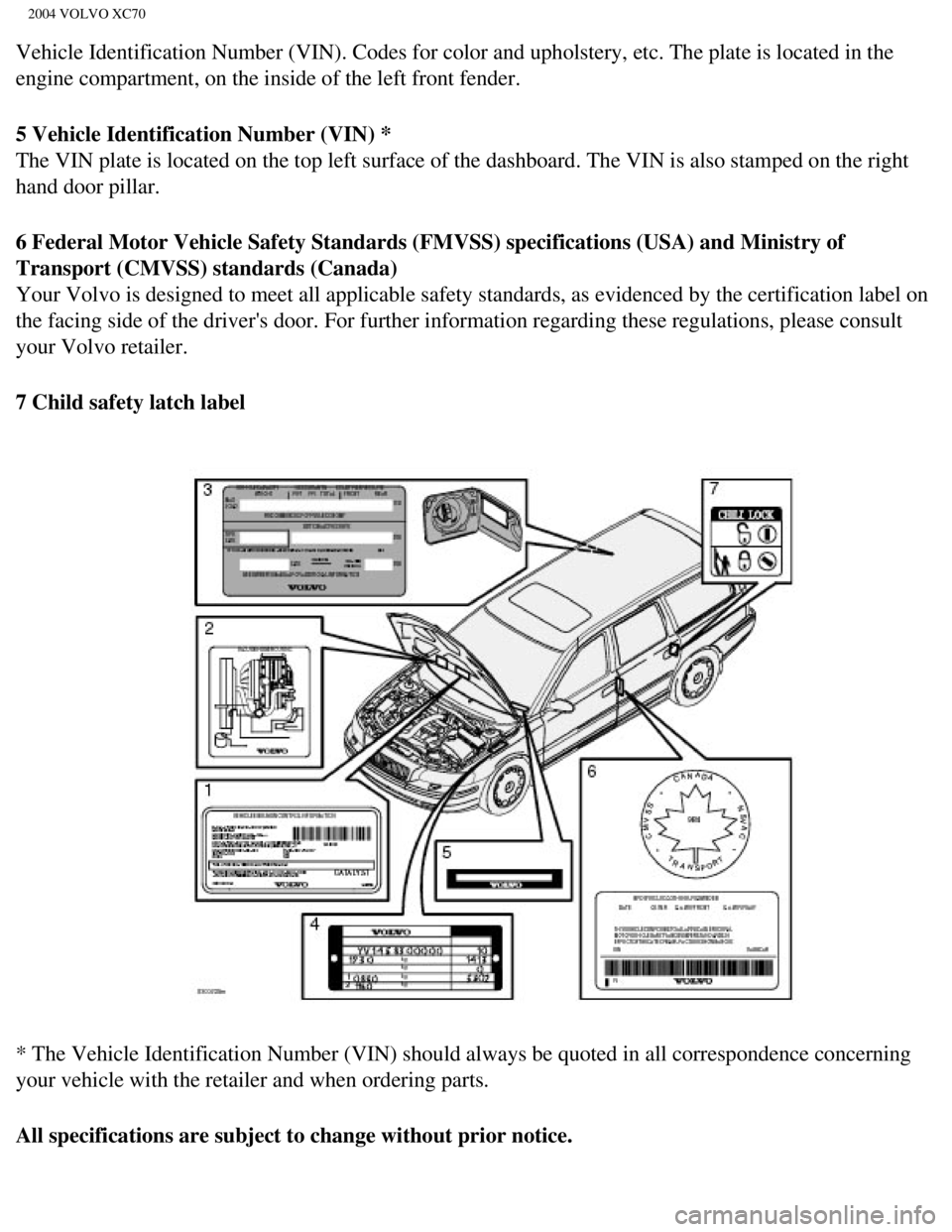 VOLVO XC70 2004 Owners Manual
2004 VOLVO XC70
Vehicle Identification Number (VIN). Codes for color and upholstery, e\
tc. The plate is located in the
engine compartment, on the inside of the left front fender.
5 Vehicle Identifi VOLVO XC70 2004 Owners Manual
2004 VOLVO XC70
Vehicle Identification Number (VIN). Codes for color and upholstery, e\
tc. The plate is located in the
engine compartment, on the inside of the left front fender.
5 Vehicle Identifi