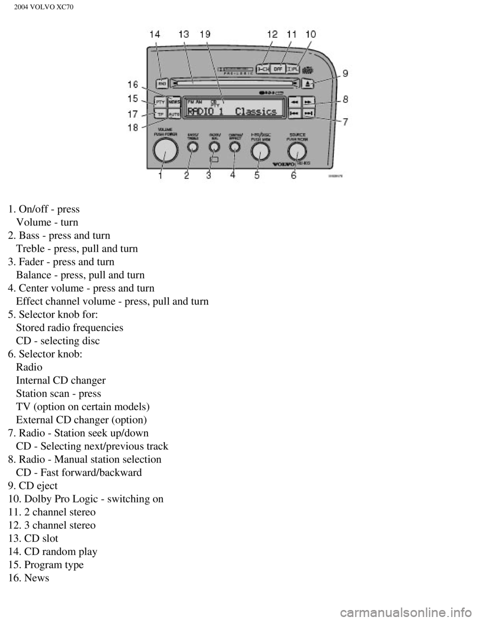 VOLVO XC70 2004  Owners Manual 
2004 VOLVO XC70
1. On/off - press 
   Volume - turn 
2. Bass - press and turn 
   Treble - press, pull and turn 
3. Fader - press and turn 
   Balance - press, pull and turn 
4. Center volume - press