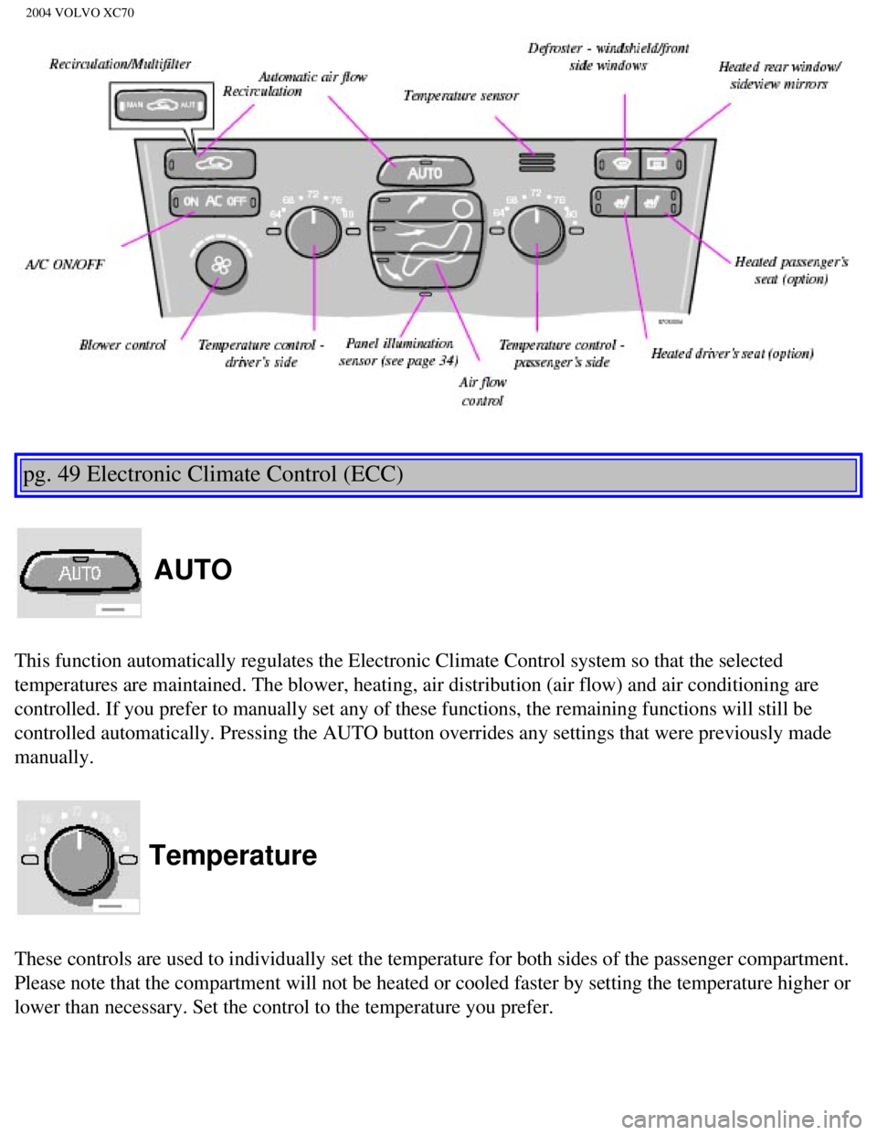 VOLVO XC70 2004 Manual PDF
2004 VOLVO XC70
pg. 49 Electronic Climate Control (ECC)
AUTO
This function automatically regulates the Electronic Climate Control sys\
tem so that the selected
temperatures are maintained. The VOLVO XC70 2004 Manual PDF
2004 VOLVO XC70
pg. 49 Electronic Climate Control (ECC)
AUTO
This function automatically regulates the Electronic Climate Control sys\
tem so that the selected
temperatures are maintained. The