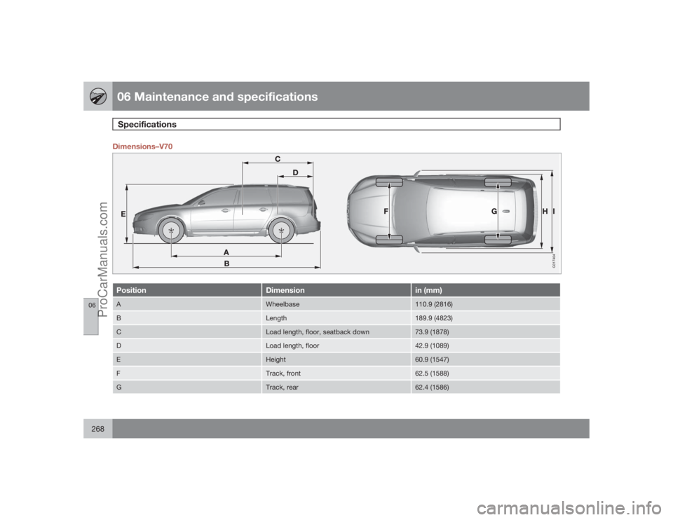VOLVO XC70 2009 Owners Manual 06 Maintenance and specificationsSpecifications
06268
Dimensions–V70
G017404
Position
Dimension
in (mm)
A
Wheelbase
110.9 (2816)
B
Length
189.9 (4823)
C
Load length, floor, seatback down
73.9 (1878) VOLVO XC70 2009 Owners Manual 06 Maintenance and specificationsSpecifications
06268
Dimensions–V70
G017404
Position
Dimension
in (mm)
A
Wheelbase
110.9 (2816)
B
Length
189.9 (4823)
C
Load length, floor, seatback down
73.9 (1878)