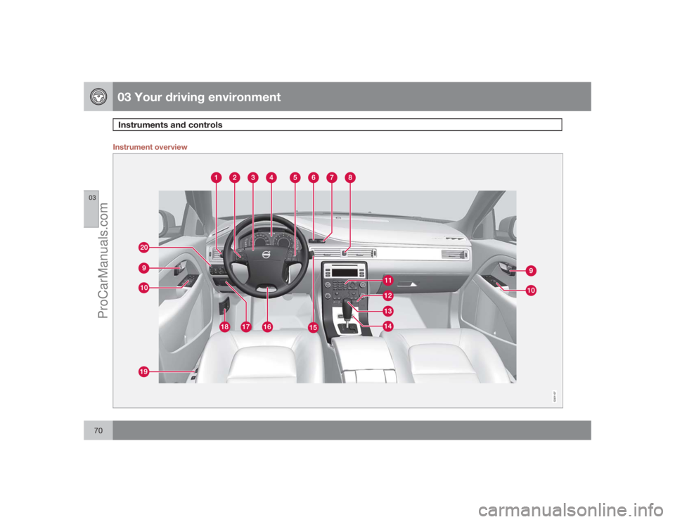 VOLVO XC70 2009 Repair Manual 03 Your driving environmentInstruments and controls
0370
Instrument overview
G021107
ProCarManuals.com 