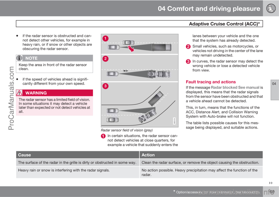 VOLVO XC70 2010 Owners Guide 04 Comfort and driving pleasure
 Adaptive Cruise Control (ACC)*
04

* Option/accessory, for more information, see Introduction.169
•if the radar sensor is obstructed and can-
not detect other vehi
