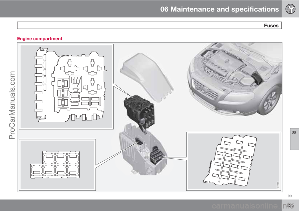 VOLVO XC70 2010  Owners Manual 06 Maintenance and specifications
 Fuses
06

235 Engine compartmentProCarManuals.com 