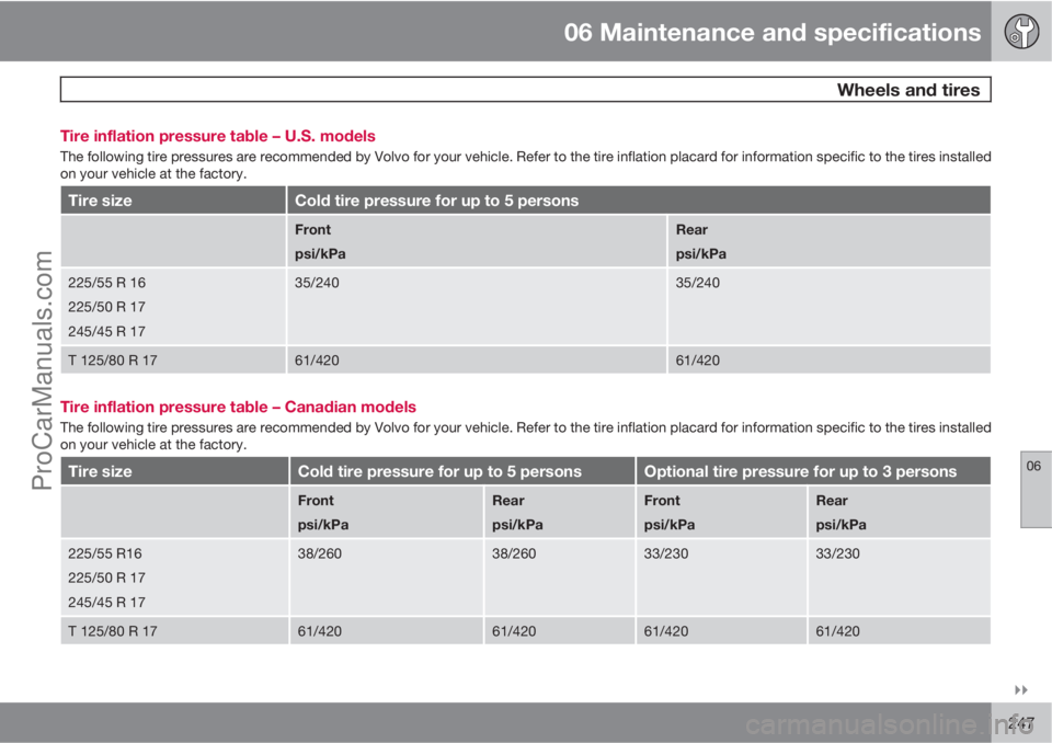 VOLVO XC70 2010  Owners Manual 06 Maintenance and specifications
 Wheels and tires
06

247 Tire inflation pressure table – U.S. models
The following tire pressures are recommended by Volvo for your vehicle. Refer to the tire in