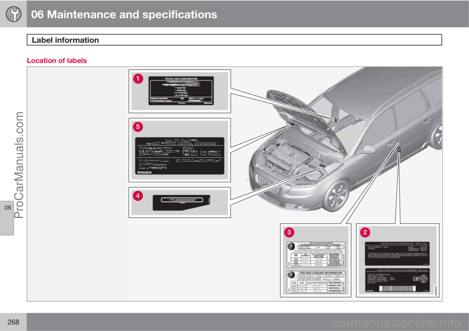 VOLVO XC70 2010  Owners Manual 06 Maintenance and specifications
Label information 
06
268
Location of labels
ProCarManuals.com 