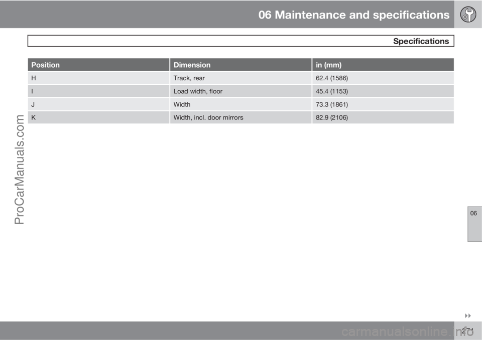 VOLVO XC70 2010  Owners Manual 06 Maintenance and specifications
 Specifications
06

271
PositionDimensionin (mm)
HTrack, rear62.4 (1586)
ILoad width, floor45.4 (1153)
JWidth73.3 (1861)
KWidth, incl. door mirrors82.9 (2106)
ProCa