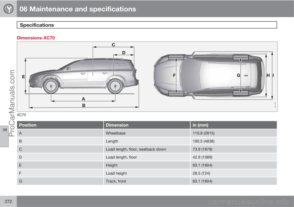 VOLVO XC70 2010  Owners Manual 06 Maintenance and specifications
Specifications 
06
272
Dimensions-XC70
G017405
XC70
PositionDimensionin (mm)
AWheelbase110.8 (2815)
BLength190.5 (4838)
CLoad length, floor, seatback down73.9 (1878)
