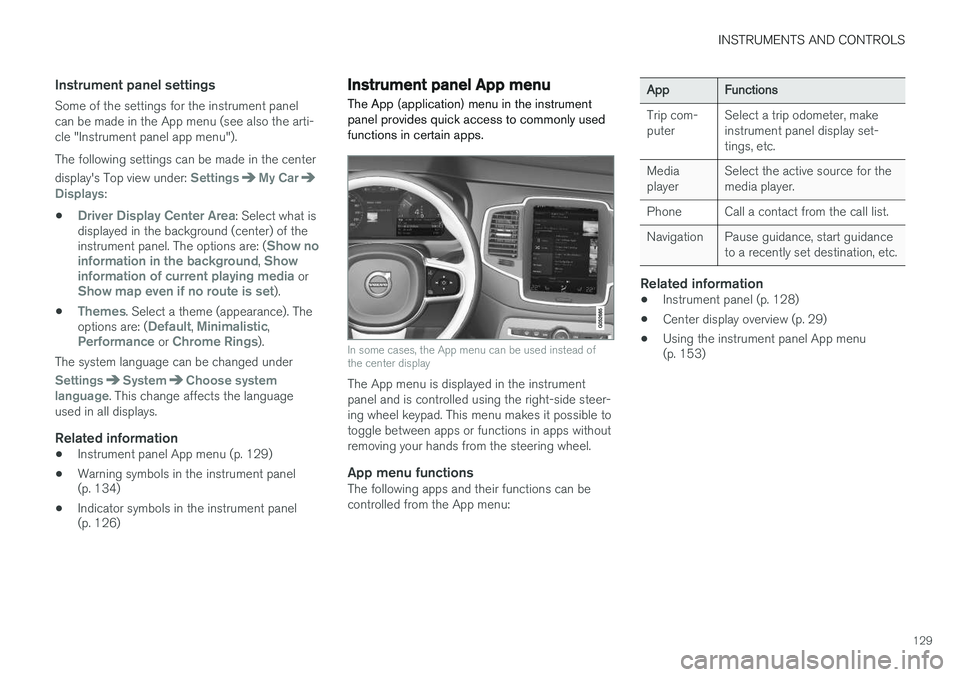 VOLVO XC90 2015  Owners Manual INSTRUMENTS AND CONTROLS
129
Instrument panel settings
Some of the settings for the instrument panel can be made in the App menu (see also the arti-cle "Instrument panel app menu"). The follow