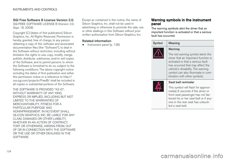 VOLVO XC90 2015  Owners Manual INSTRUMENTS AND CONTROLS
134
SGI Free Software B License Version 2.0.SGI FREE SOFTWARE LICENSE B (Version 2.0, Sept. 18, 2008) Copyright (C) [dates of first publication] Silicon Graphics, Inc. All Rig