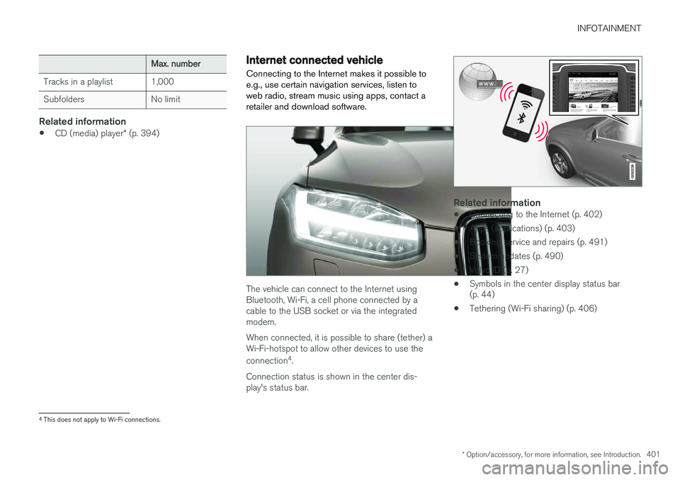 VOLVO XC90 2015  Owners Manual INFOTAINMENT
* Option/accessory, for more information, see Introduction.401
Max. number
Tracks in a playlist1,000
SubfoldersNo limit
Related information
•CD (media) player
* (p. 394)
Internet connec