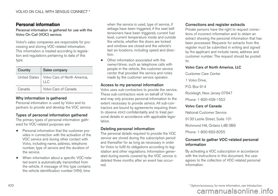 VOLVO XC90 2015  Owners Manual VOLVO ON CALL WITH SENSUS CONNECT *
* Option/accessory, for more information, see Introduction.
420
Personal information Personal information is gathered for use with the Volvo On Call (VOC) service.
