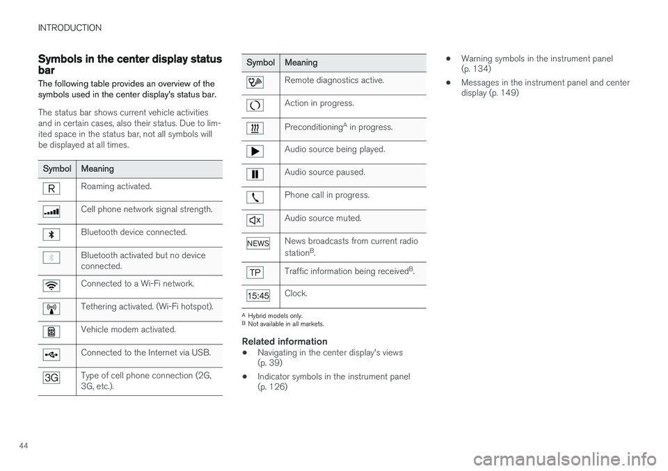 VOLVO XC90 2015 Service Manual INTRODUCTION
44
Symbols in the center display status bar
The following table provides an overview of the symbols used in the center displays status bar.
The status bar shows current vehicle activitie VOLVO XC90 2015 Service Manual INTRODUCTION
44
Symbols in the center display status bar
The following table provides an overview of the symbols used in the center displays status bar.
The status bar shows current vehicle activitie
