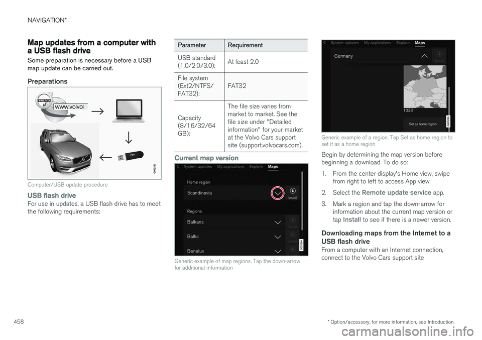 VOLVO XC90 2015  Owners Manual NAVIGATION*
* Option/accessory, for more information, see Introduction.
458
Map updates from a computer with a USB flash drive
Some preparation is necessary before a USB map update can be carried out.
