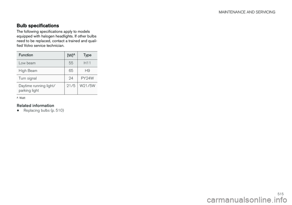 VOLVO XC90 2015 Owners Manual MAINTENANCE AND SERVICING
515
Bulb specifications The following specifications apply to models equipped with halogen headlights. If other bulbsneed to be replaced, contact a trained and quali-fied Vol VOLVO XC90 2015 Owners Manual MAINTENANCE AND SERVICING
515
Bulb specifications The following specifications apply to models equipped with halogen headlights. If other bulbsneed to be replaced, contact a trained and quali-fied Vol
