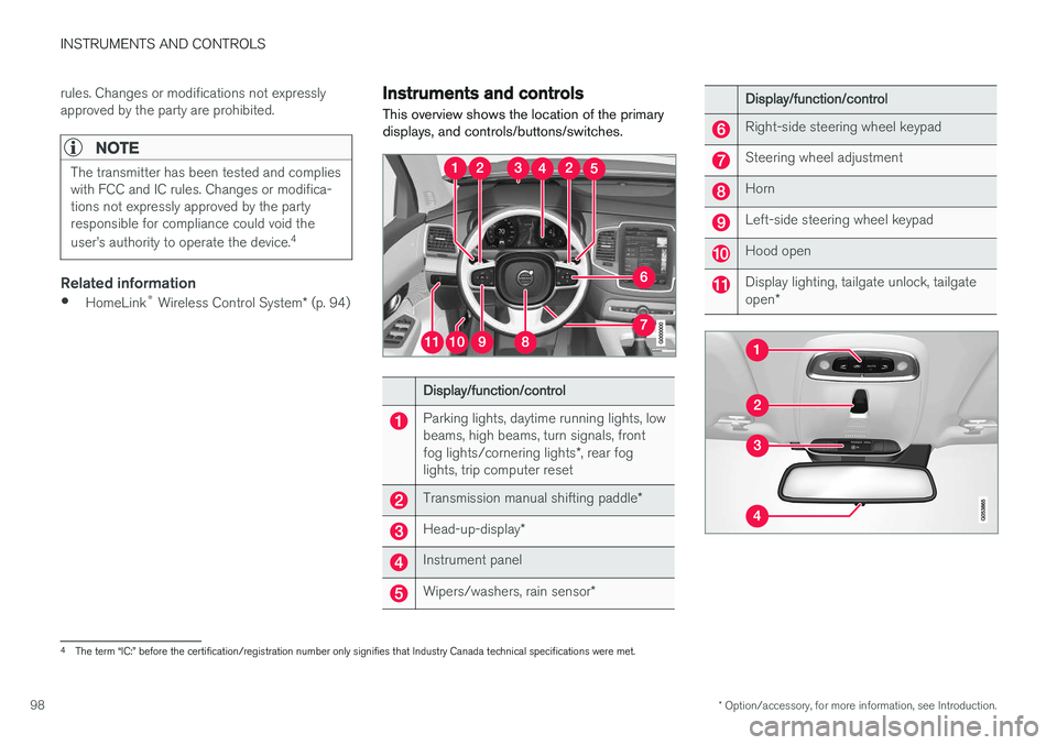 VOLVO XC90 2015  Owners Manual INSTRUMENTS AND CONTROLS
* Option/accessory, for more information, see Introduction.
98 rules. Changes or modifications not expressly approved by the party are prohibited.
NOTE
The transmitter has bee