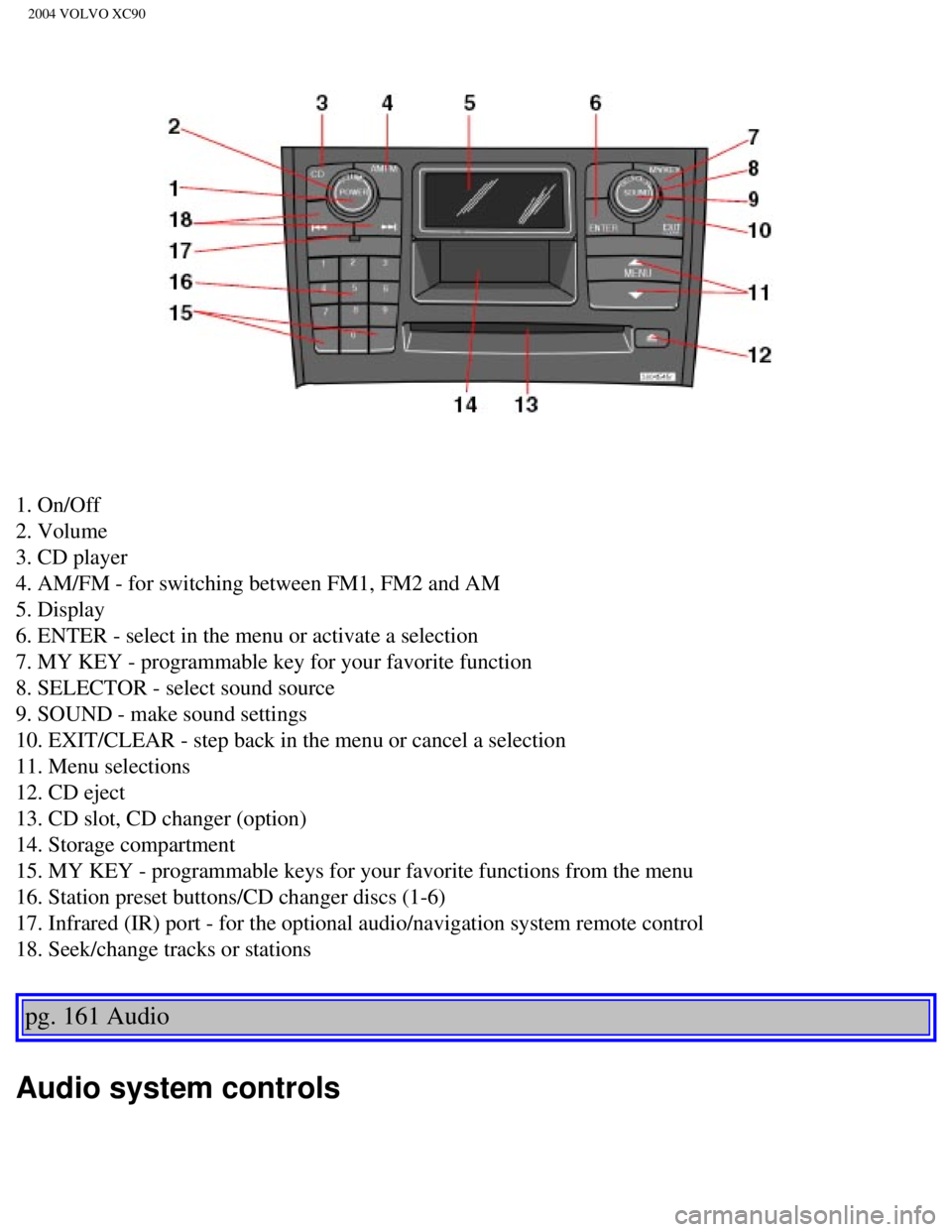 VOLVO XC90 2004  Owners Manual 
2004 VOLVO XC90
1. On/Off 
2. Volume 
3. CD player 
4. AM/FM - for switching between FM1, FM2 and AM 
5. Display 
6. ENTER - select in the menu or activate a selection 
7. MY KEY - programmable key f VOLVO XC90 2004  Owners Manual 
2004 VOLVO XC90
1. On/Off 
2. Volume 
3. CD player 
4. AM/FM - for switching between FM1, FM2 and AM 
5. Display 
6. ENTER - select in the menu or activate a selection 
7. MY KEY - programmable key f