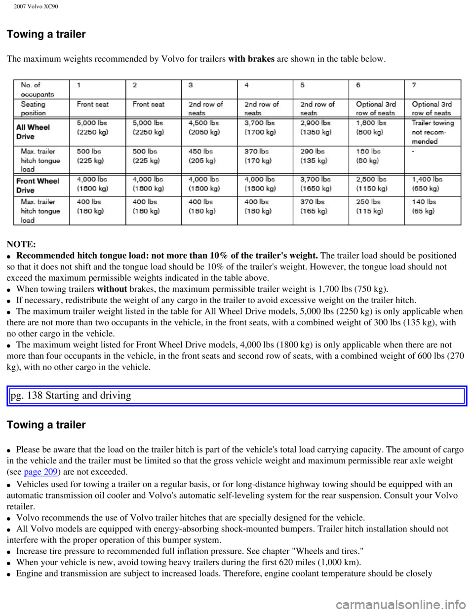 VOLVO XC90 2007  Owners Manual 
2007 Volvo XC90 
Towing a trailer 
The maximum weights recommended by Volvo for trailers with brakes are shown in the table below. 
NOTE: 
l     Recommended hitch tongue load: not more than 10% of th