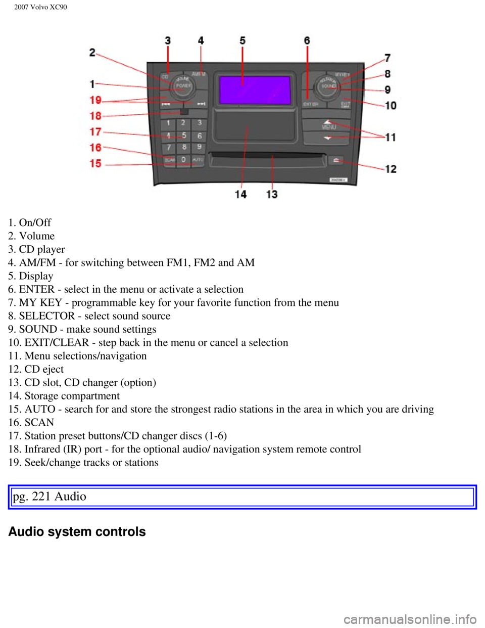 VOLVO XC90 2007 Owners Manual
2007 Volvo XC90
1. On/Off
2. Volume
3. CD player
4. AM/FM - for switching between FM1, FM2 and AM
5. Display
6. ENTER - select in the menu or activate a selection
7. MY KEY - programmable key VOLVO XC90 2007 Owners Manual
2007 Volvo XC90
1. On/Off
2. Volume
3. CD player
4. AM/FM - for switching between FM1, FM2 and AM
5. Display
6. ENTER - select in the menu or activate a selection
7. MY KEY - programmable key
