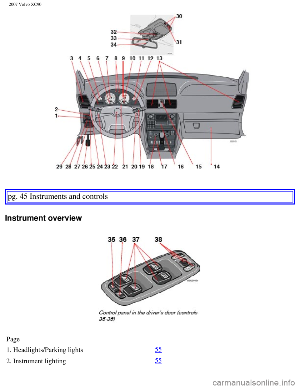 VOLVO XC90 2007 Service Manual
2007 Volvo XC90
pg. 45 Instruments and controls
Instrument overview
Page
1. Headlights/Parking lights
55
2. Instrument lighting
55
file:///K|/ownersdocs/2007/2007_XC90/07xc90_02.htm (2 of 40)12/3 VOLVO XC90 2007 Service Manual
2007 Volvo XC90
pg. 45 Instruments and controls
Instrument overview
Page
1. Headlights/Parking lights
55
2. Instrument lighting
55
file:///K|/ownersdocs/2007/2007_XC90/07xc90_02.htm (2 of 40)12/3