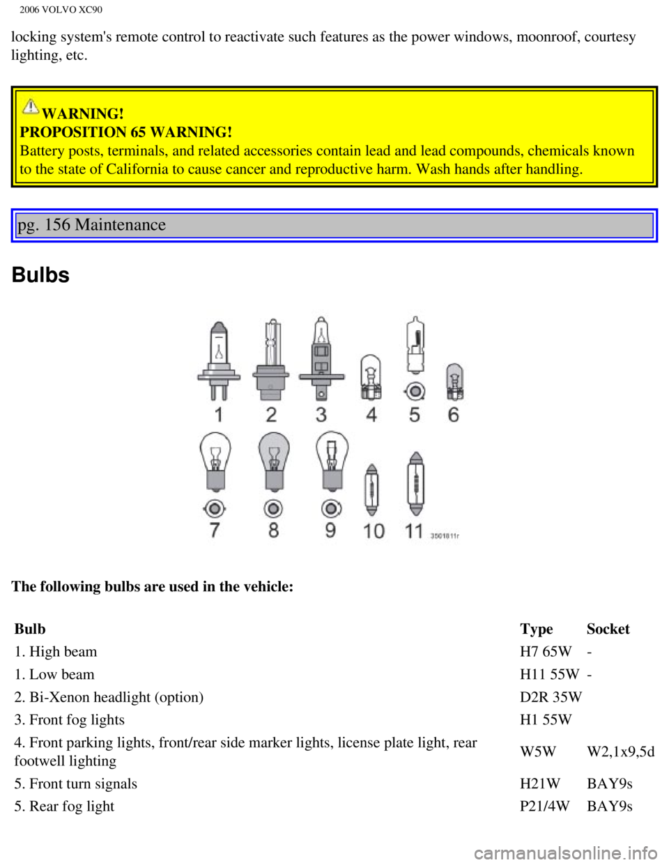 VOLVO XC90 2006  Owners Manual 
2006 VOLVO XC90
locking systems remote control to reactivate such features as the power\
 windows, moonroof, courtesy 
lighting, etc. 
WARNING! 
PROPOSITION 65 WARNING! 
Battery posts, terminals, an