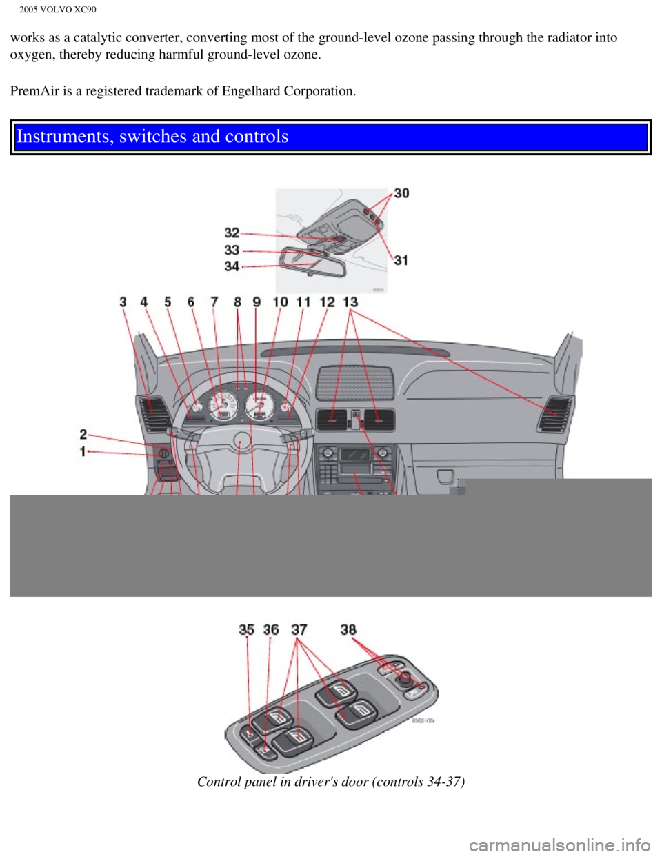 VOLVO XC90 2005  Owners Manual 
2005 VOLVO XC90
works as a catalytic converter, converting most of the ground-level ozon\
e passing through the radiator into 
oxygen, thereby reducing harmful ground-level ozone.
PremAir is a regist