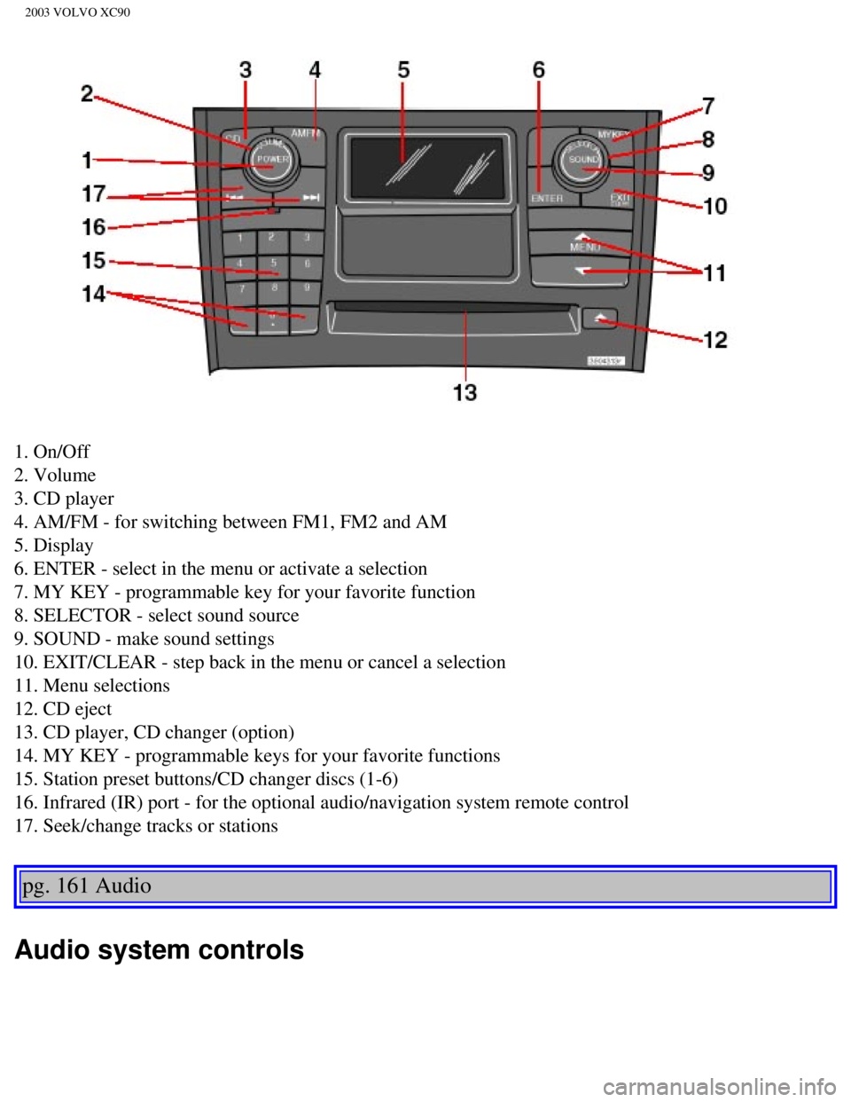 VOLVO XC90 2003 Owners Manual
2003 VOLVO XC90
1. On/Off
2. Volume
3. CD player
4. AM/FM - for switching between FM1, FM2 and AM
5. Display
6. ENTER - select in the menu or activate a selection
7. MY KEY - programmable key f VOLVO XC90 2003 Owners Manual
2003 VOLVO XC90
1. On/Off
2. Volume
3. CD player
4. AM/FM - for switching between FM1, FM2 and AM
5. Display
6. ENTER - select in the menu or activate a selection
7. MY KEY - programmable key f