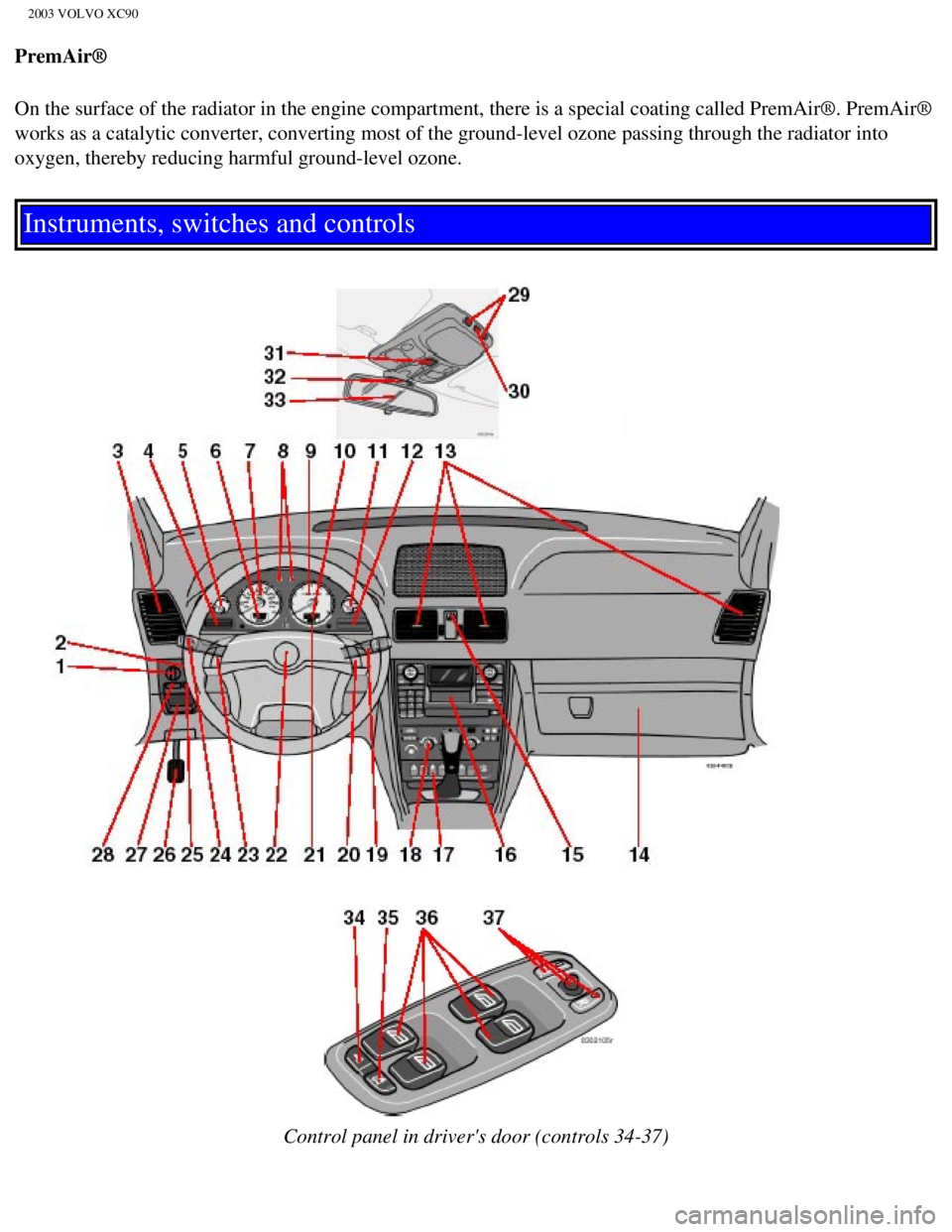 VOLVO XC90 2003 Owners Manual
2003 VOLVO XC90
PremAir®
On the surface of the radiator in the engine compartment, there is a spe\
cial coating called PremAir®. PremAir®
works as a catalytic converter, converting most of the gr VOLVO XC90 2003 Owners Manual
2003 VOLVO XC90
PremAir®
On the surface of the radiator in the engine compartment, there is a spe\
cial coating called PremAir®. PremAir®
works as a catalytic converter, converting most of the gr