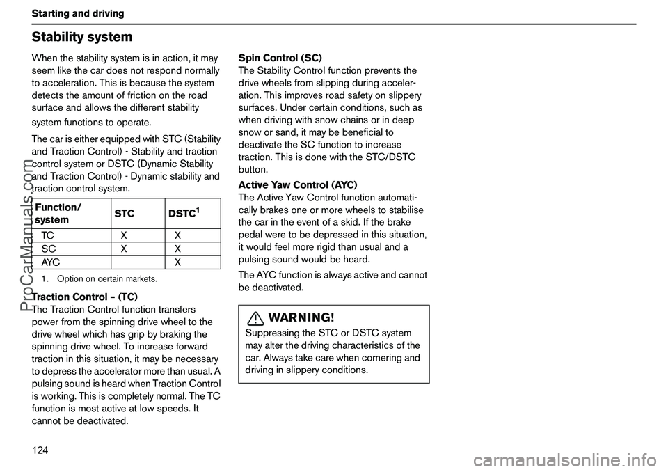 VOLVO XC90 2006 Owners Manual 124 StartinganddrivingStabilitysystemWhenthestabilitysystemisinaction,itmay
seemlikethecardoesnotrespondnormally
toacceleration.Thisisbecausethesystem
detectstheamountoffrictionontheroad
surfaceandall VOLVO XC90 2006 Owners Manual 124 StartinganddrivingStabilitysystemWhenthestabilitysystemisinaction,itmay
seemlikethecardoesnotrespondnormally
toacceleration.Thisisbecausethesystem
detectstheamountoffrictionontheroad
surfaceandall
