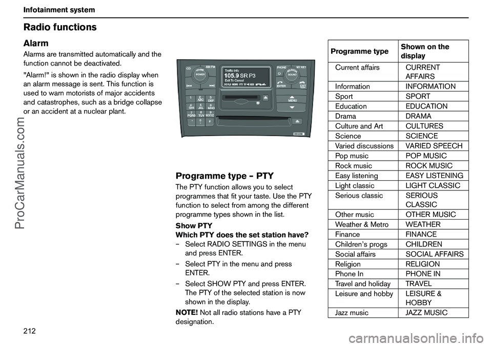 VOLVO XC90 2006  Owners Manual 212 InfotainmentsystemRadiofunctionsAlarmAlarmsaretransmittedautomaticallyandthe
functioncannotbedeactivated.
"Alarm!"isshownintheradiodisplaywhen
analarmmessageissent.Thisfunctionis
usedtowarnmotoris