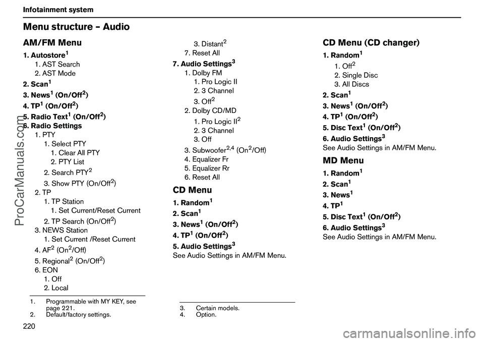 VOLVO XC90 2006  Owners Manual 220 InfotainmentsystemMenustructure–AudioAM/FMMenu1.Autostore
1
1.ASTSearch
2.ASTMode
2.Scan
1
3.News
1(On/Off
2)
4.TP
1(On/Off
2)
5.RadioText1(On/Off
2)
6.RadioSettings
1.PTY
1.SelectPTY
1.ClearAll