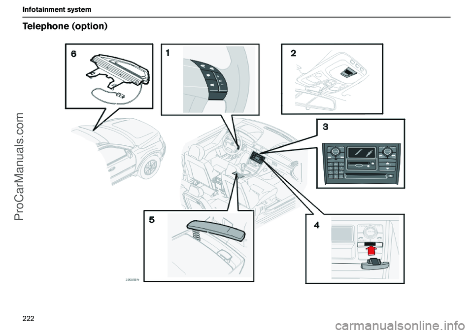 VOLVO XC90 2006  Owners Manual 222 InfotainmentsystemTelephone(option)
ProCarManuals.com 