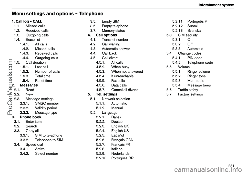 VOLVO XC90 2006  Owners Manual 231 Infotainmentsystem
Menusettingsandoptions–Telephone1.Calllog–CALL
1.1.Missedcalls
1.2.Receivedcalls
1.3.Outgoingcalls
1.4.Eraselist
1.4.1.Allcalls
1.4.2.Missedcalls
1.4.3.Receivedcalls
1.4.4.O