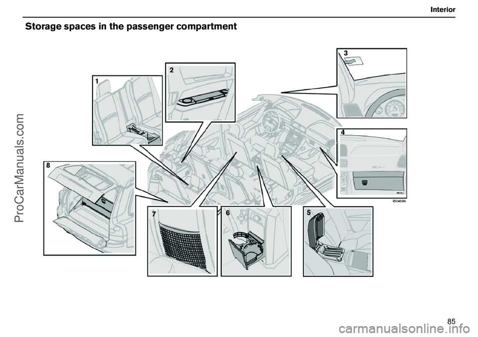 VOLVO XC90 2006 Manual Online 85 Interior
Storagespacesinthepassengercompartment
123
4
5
6
7 8
ProCarManuals.com 