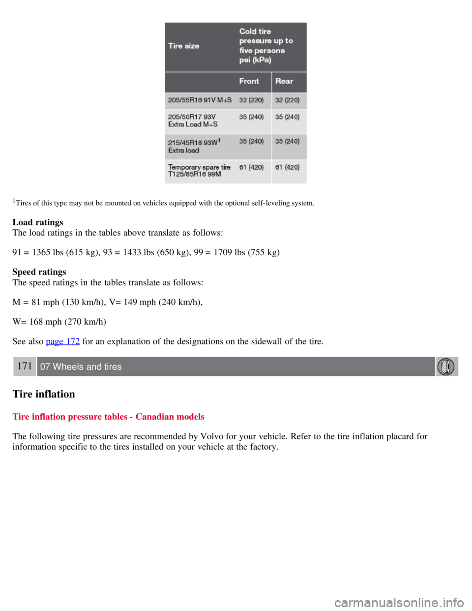 VOLVO C30 2008 Owners Manual 1Tires of this type may not be mounted on vehicles equipped with the optional self- leveling system.
Load ratings
The load ratings in the tables above translate as follows:
91 = 1365 lbs (615 kg), VOLVO C30 2008 Owners Manual 1Tires of this type may not be mounted on vehicles equipped with the optional self- leveling system.
Load ratings
The load ratings in the tables above translate as follows:
91 = 1365 lbs (615 kg),